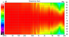 Amphion Helium2 in Hamming 11ms 16 norm 90deg (hor).png Amphion Helium2 in Hamming 11ms 16 norm 90deg (hor).png