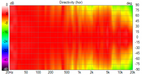 Infinity A20 in Hamming 30ms 16 norm 90deg (hor).png Infinity A20 in Hamming 30ms 16 norm 90deg (hor).png