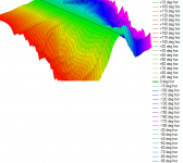MR183w in Hann 20ms 16 Directivity Norm surf (hor).png