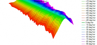 Infinity A20 in Hamming 30ms 16 norm surf 90deg (hor).png
