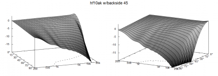 hf10ak-45_polar_fall.png hf10ak-45_polar_fall.png
