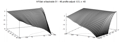 hf10ak-51_polar_fall.png hf10ak-51_polar_fall.png
