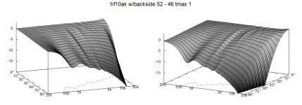 hf10ak-52_polar_fall.png hf10ak-52_polar_fall.png