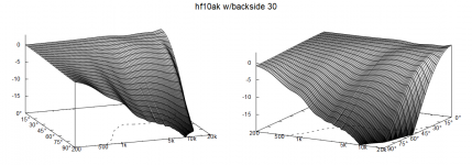 hf10ak-30_polar_fall.png hf10ak-30_polar_fall.png