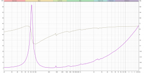 impedance_untreated_closed_enclosure.png impedance_untreated_closed_enclosure.png
