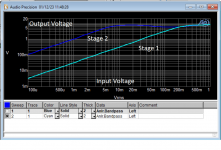 LePacific Gain Compression.png