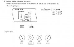 Liss Fig.jpg