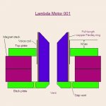 lambdamotor.jpg lambdamotor.jpg