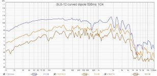 sls12 dipole curved varidist 500ms 124.jpg sls12 dipole curved varidist 500ms 124.jpg