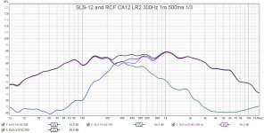 sls12 cx12 dipole curved lr2 300Hz 500ms 13.jpg sls12 cx12 dipole curved lr2 300Hz 500ms 13.jpg