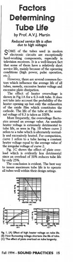 Factors Detemining Tube Life.jpg
