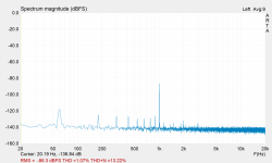 no-signal-in-linear-psu.PNG