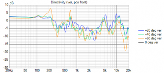 rcf curved proto LR4eq 20m Hamming 16 spl vert norm.png rcf curved proto LR4eq 20m Hamming 16 spl vert norm.png