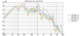 rcf curved proto LR4eq 20m Hamming 16 spl vert.png rcf curved proto LR4eq 20m Hamming 16 spl vert.png