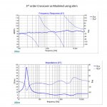 xSim FR and Impedance Curves.jpg