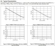 PCM5102A THD Spectrum.JPG