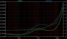 RIAA Ellis Graph.png