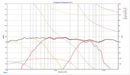 Frequency with Phase.jpg