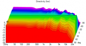 Avalanche AS1dsp v3c 10ms Hann 16 wf norm (hor).png