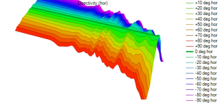 Avalanche AS1dsp v3c 10ms Hann 16 surf norm (hor).png