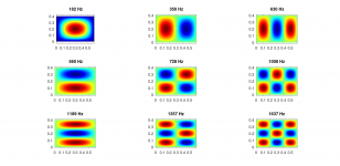 modes.png