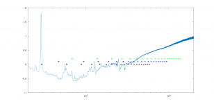 DifferenceWIthStandingWaves.png