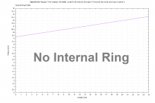33152_DE250_12.5a_RingInternal.png 33152_DE250_12.5a_RingInternal.png