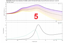 33152_DE250_8.75d_Impedance.png 33152_DE250_8.75d_Impedance.png