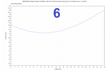 33152_DE250_9.25-18_RingInternal.png 33152_DE250_9.25-18_RingInternal.png