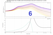 33152_DE250_9.25-18_Impedance.png 33152_DE250_9.25-18_Impedance.png