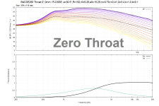 33152_DE250_12.5_0_Impedance.png