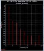 Fourier Analysis.jpg