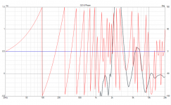 phase-3m.png