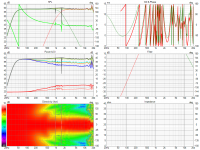 WG50_FRD var2 Six-pack_farfield=true.png