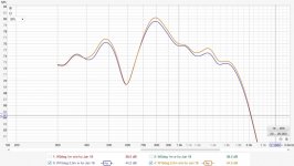 W 15deg 2,5m f_nf .jpg W 15deg 2,5m f_nf .jpg