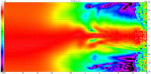 WG50_FRD var2 Directivity (ver).png