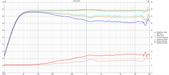 WG50_FRD var2 Power+DI_fixed.png