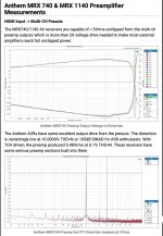 Antherm-MRX-740.jpg