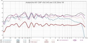 as1 v3d 0-45 ave 20ms 16.jpg