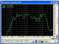 in-phase tweeters.png