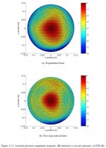 fig3-11-2230hz.jpg