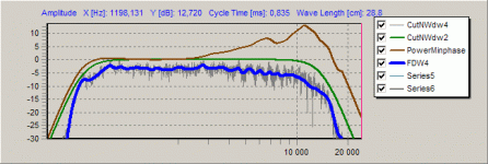tractrixpower.gif