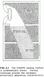 damps1-drawing.gif