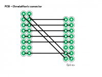 connectio christalfontz-optrex.jpg