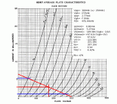 6sn7-loadline_i.gif