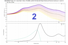 33152_DE250_8.75a_Impedance.png