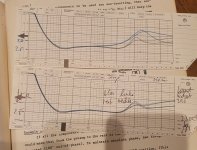 IRS frequency curves mid-high panels.jpg