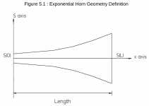exp horn.png