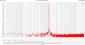 Hi-ResFFT_OPA1655_470R-470R_1kHz0dBv_33Ohm-Load.PNG