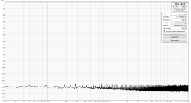 Noise Floor 20jan2023.png